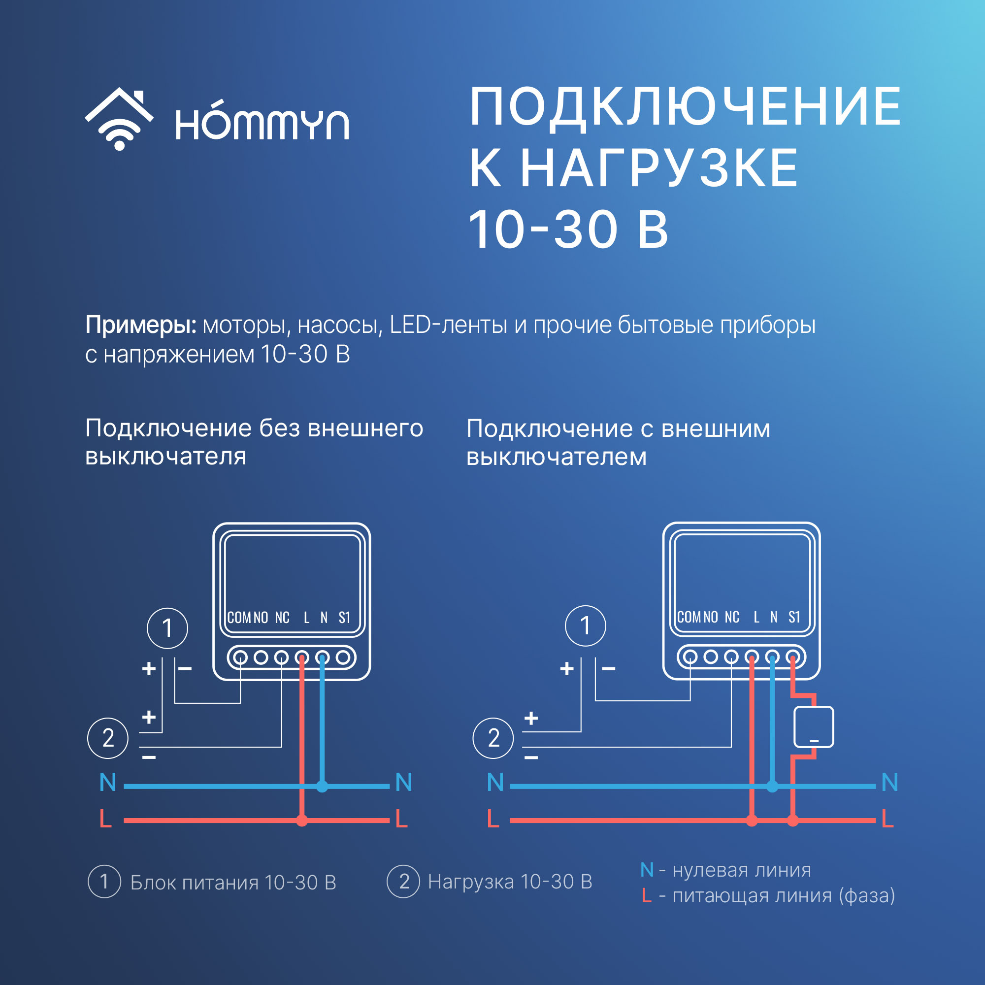 Модуль реле HOMMYN с сухим контактом 1 канал DCRLZBN01