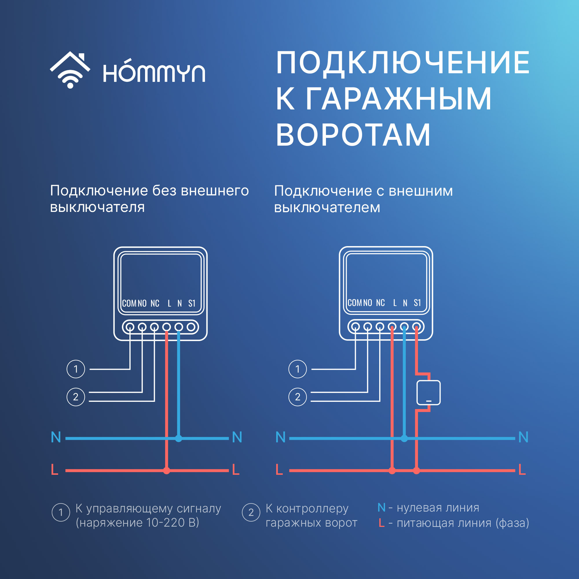 Модуль реле HOMMYN с сухим контактом 1 канал DCRLZBN01