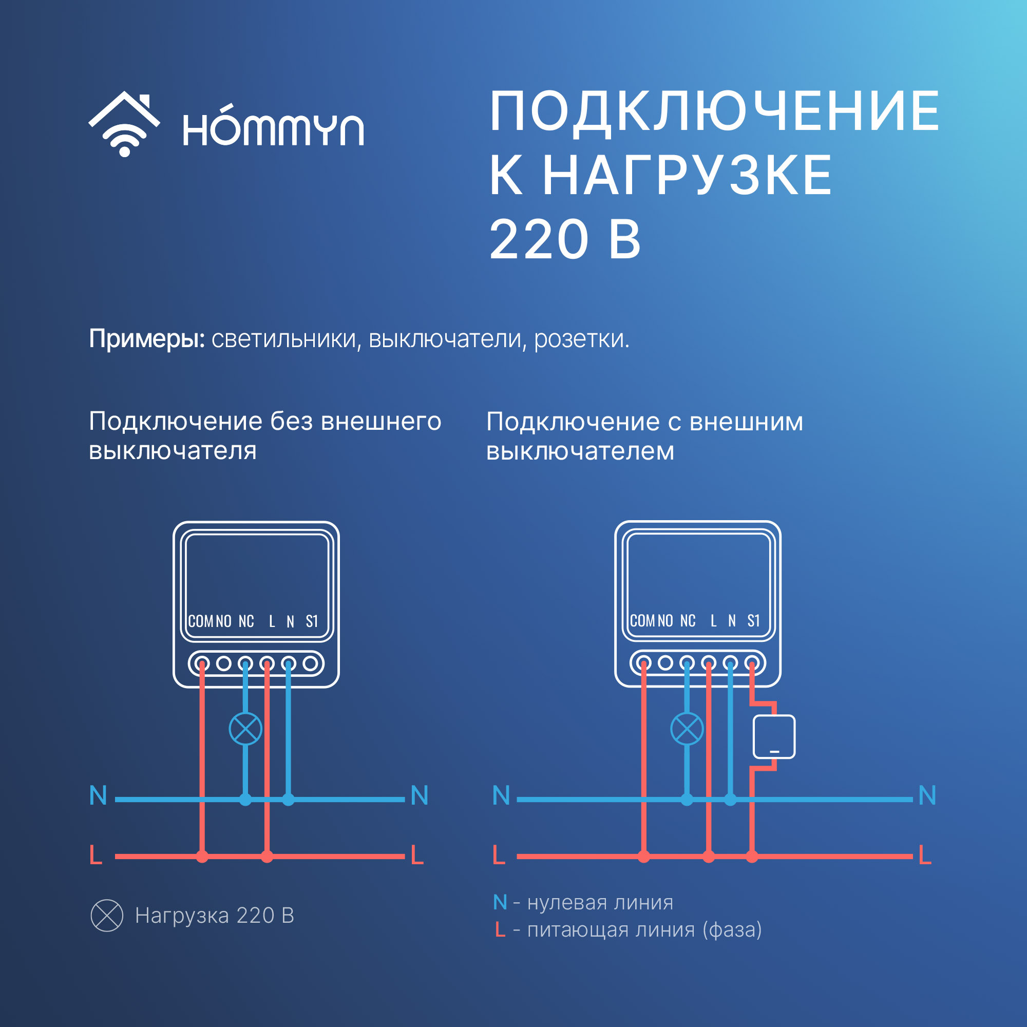 Модуль реле HOMMYN с сухим контактом 1 канал DCRLZBN01