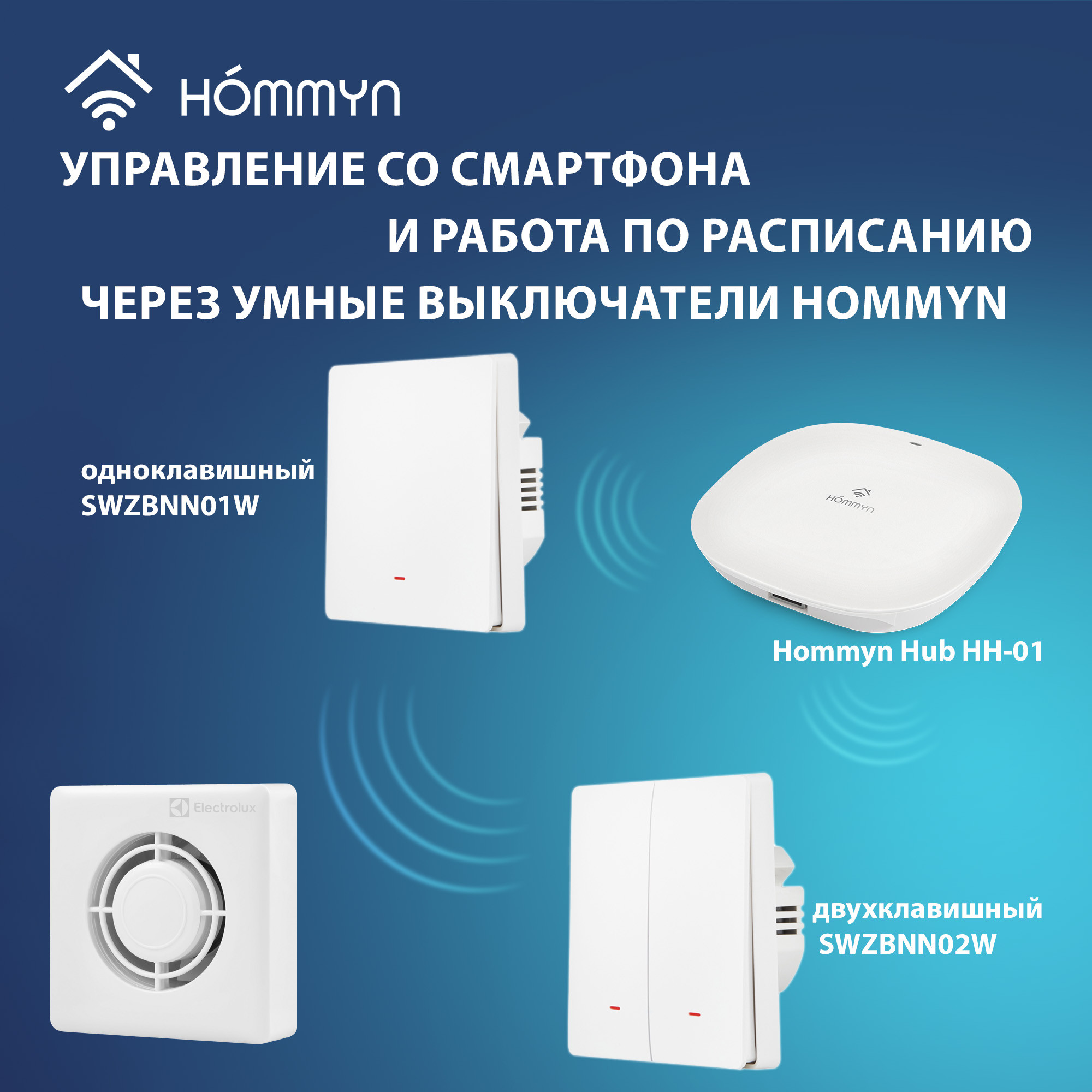 Вентилятор вытяжной серии Slim EAFS-100TH с таймером и гигростатом